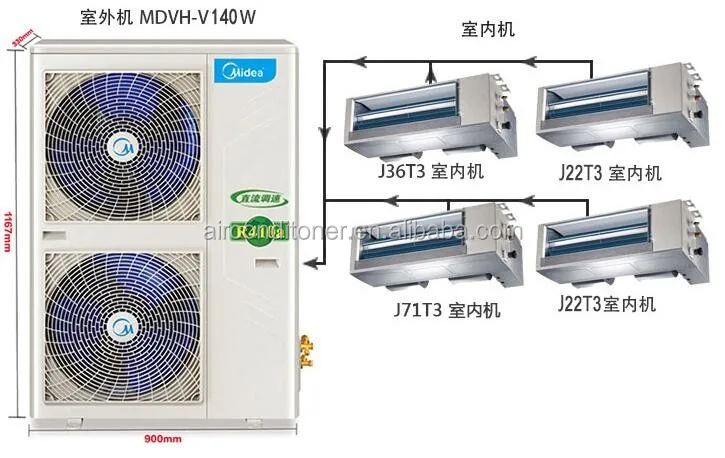 2016 Midea Vrv System Multi Split Air Conditioner With Mdvh V80 Buy Vrv System Multi Split Air 9638