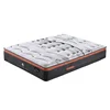 High density memory foam mattress rolled vacuum packing
