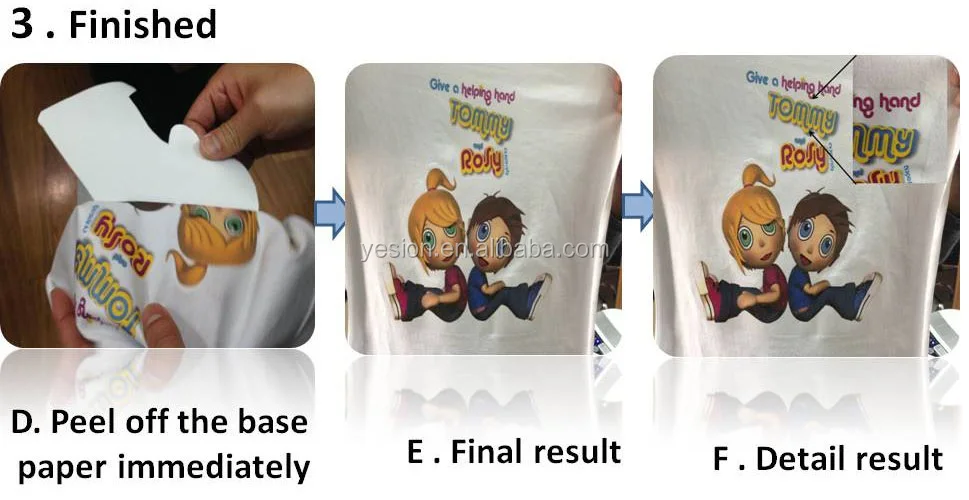 Heat Transfer Paper for cotton fabric 1 (1).jpg