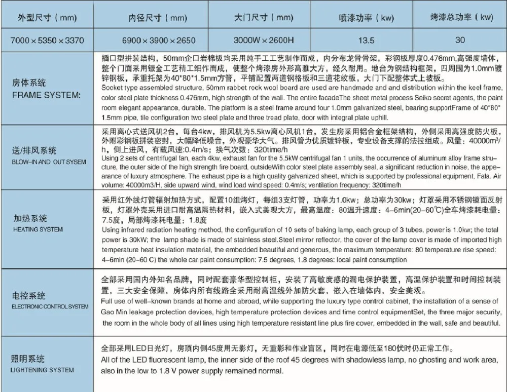 Ce Approved Automatic Spray Tan Booth For Car Buy Professional
