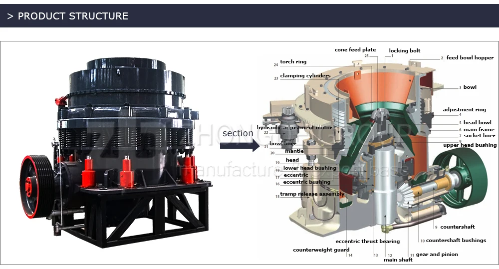 cone crusher