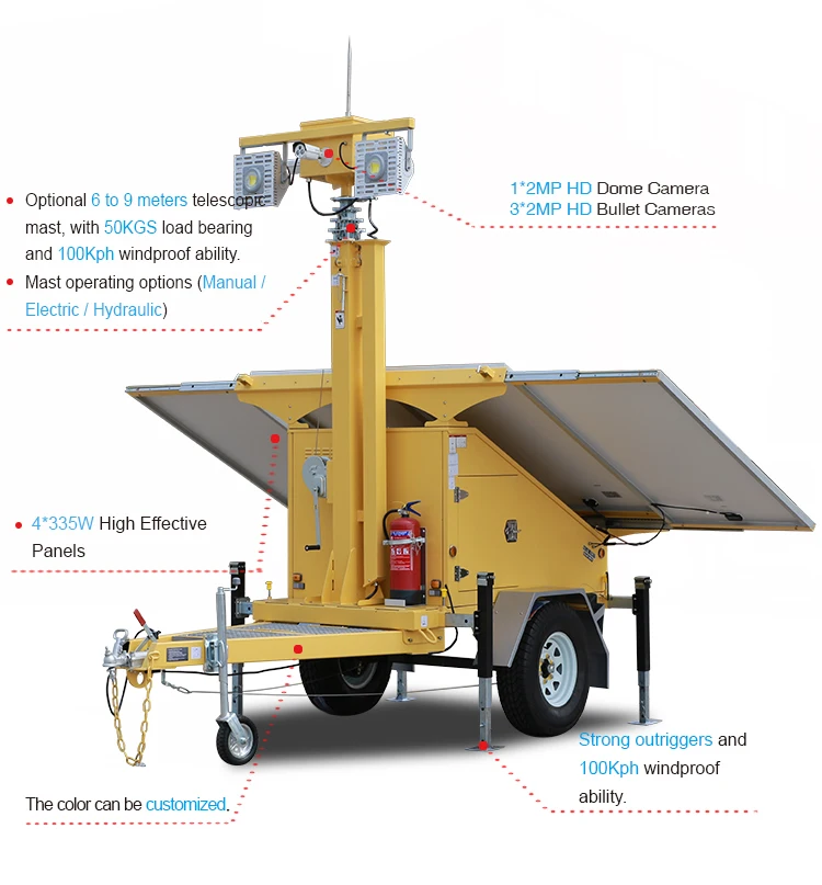 Mobile portable Solar surveillance trailer with bulk digital camera ...