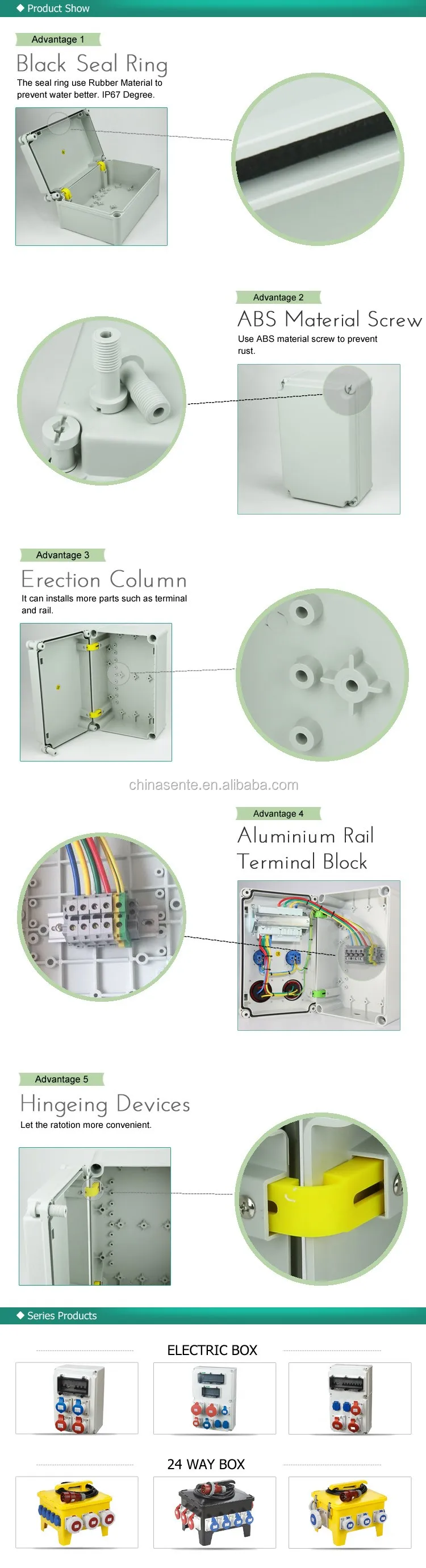 waterproof enclosure