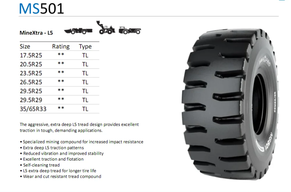 Otr Best Quality Tires385/95r24 385/95r25 445/95r25 525/80r25 - Buy Otr ...