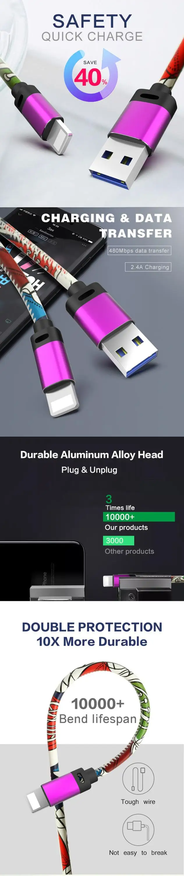 1m flower leather usb cable customized data usb cable micro usb cable - ANKUX.COM