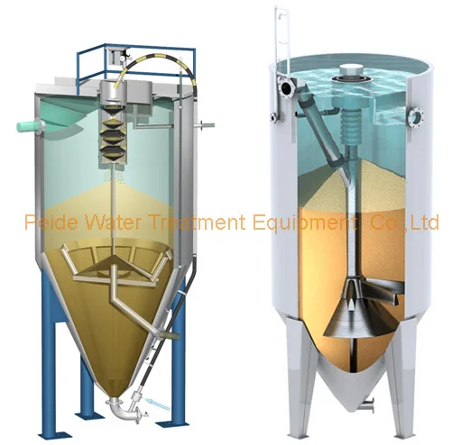 Moving Bed Continuous Backwash Sand Filter - Buy Moving Bed Sand Filter ...