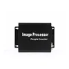 Market-oriented bus video counting wireless bus people counting system