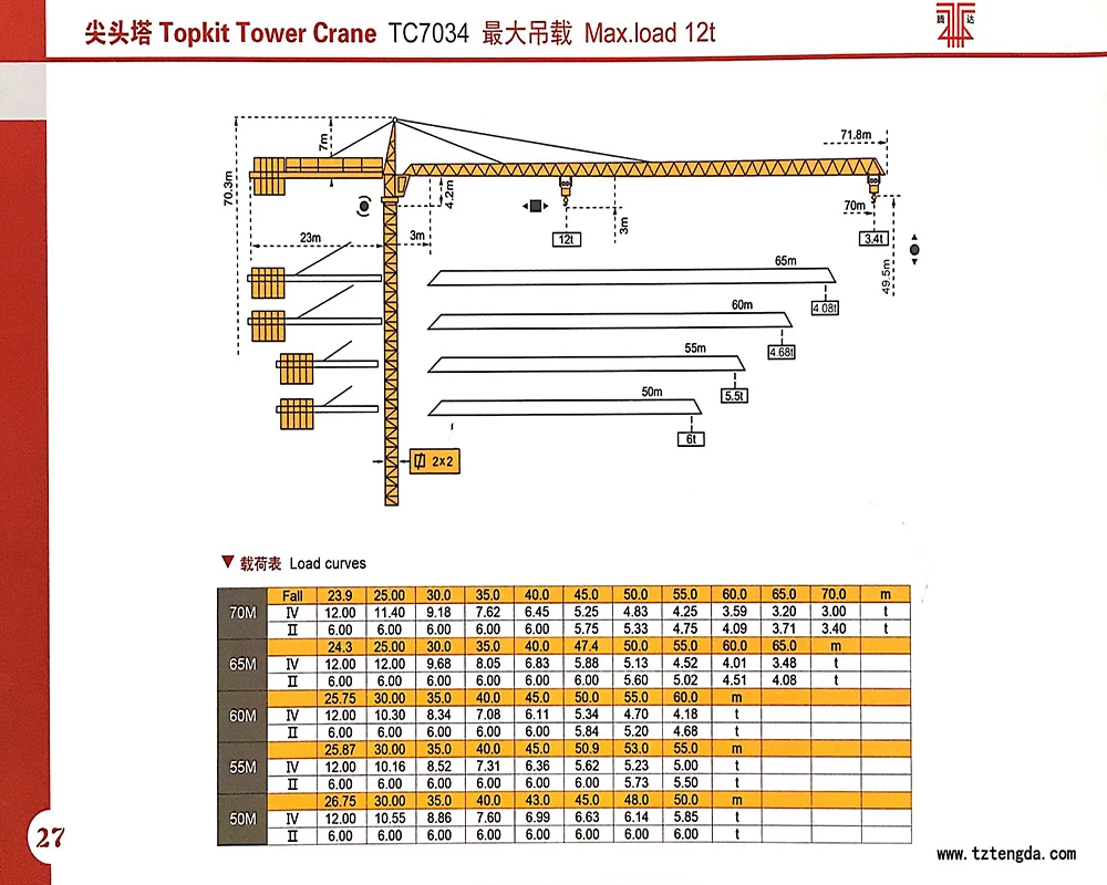 TC7034-1.jpg