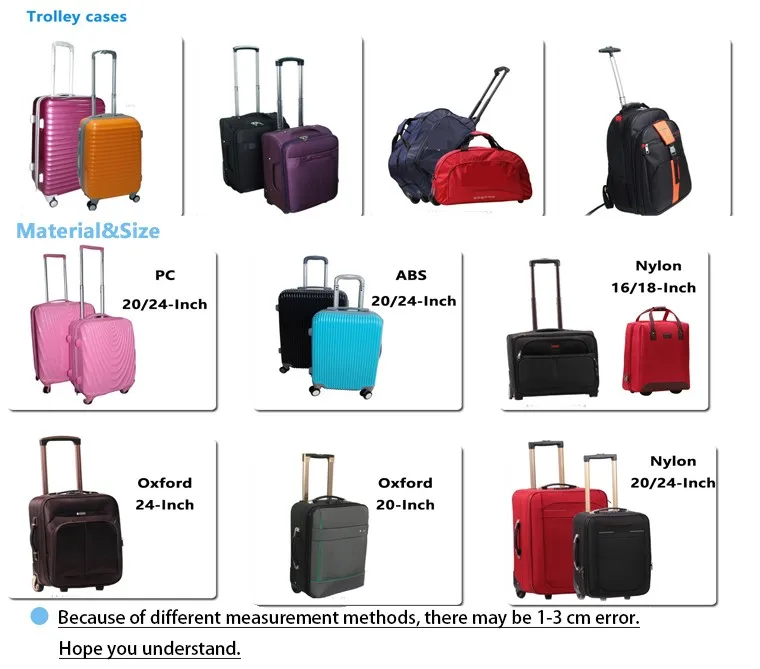 polo city luggage
