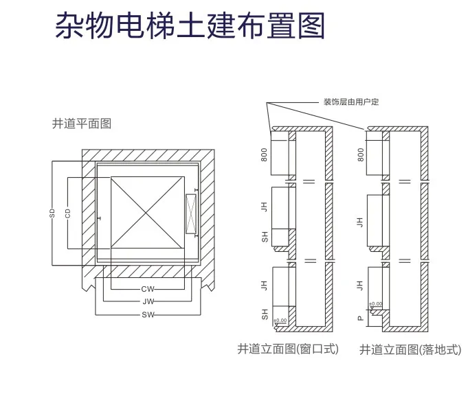 Droogte Mening native Food Elevator Dumbwaiter Lift,Freight Elevator For Restaurant - Buy Food  Elevator Dumbwaiter,Elevator For Restaurant,Small Elevator Lift Product on  Alibaba.com