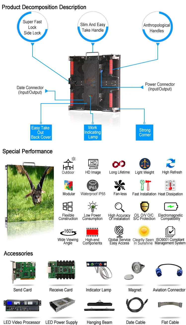 most popular LED display screen panels 