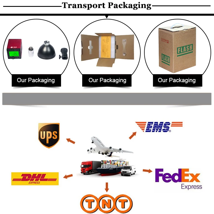 Wholesale Led Modeling Lamp Photography Supplies Buy Wholesale