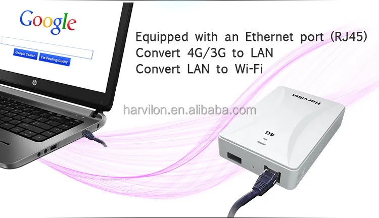 3g router with sim slot and ethernet port poker machines in victoria