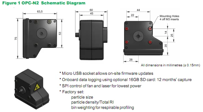 Optical Particle Sensor for PM1 PM2.5 and PM10 OPC-N2