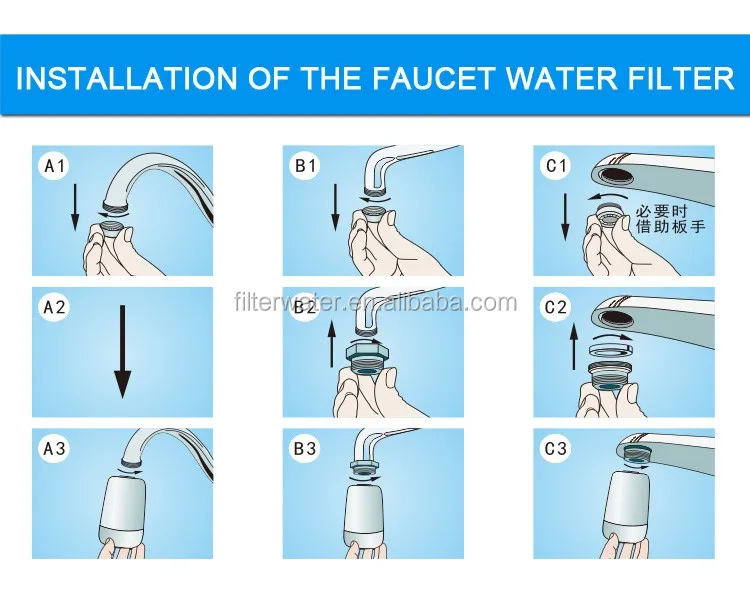 faucet water filter
