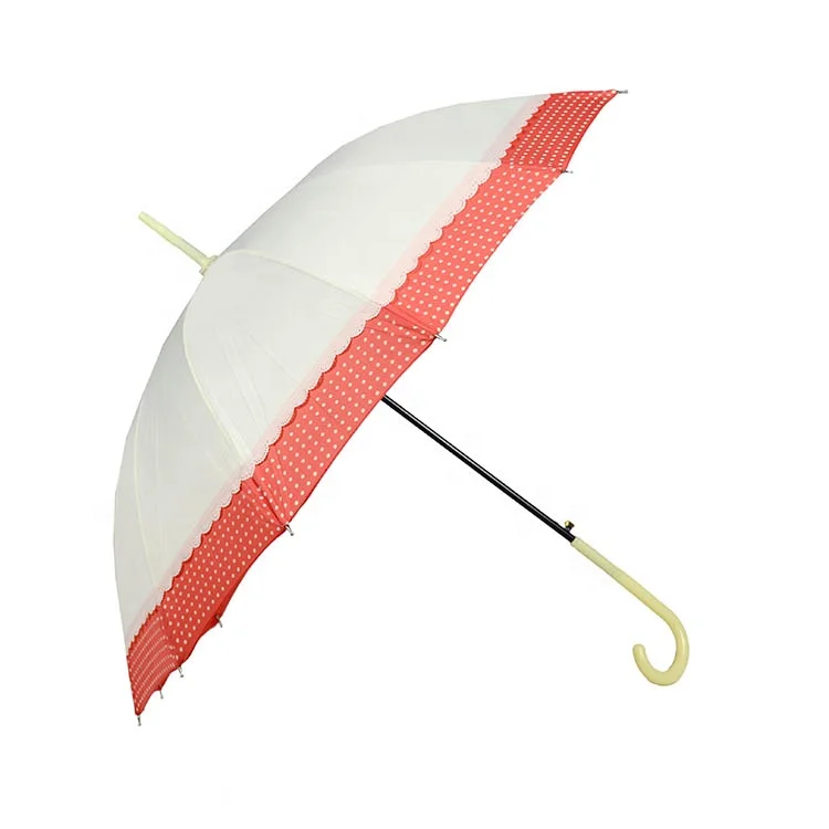 good travel umbrella