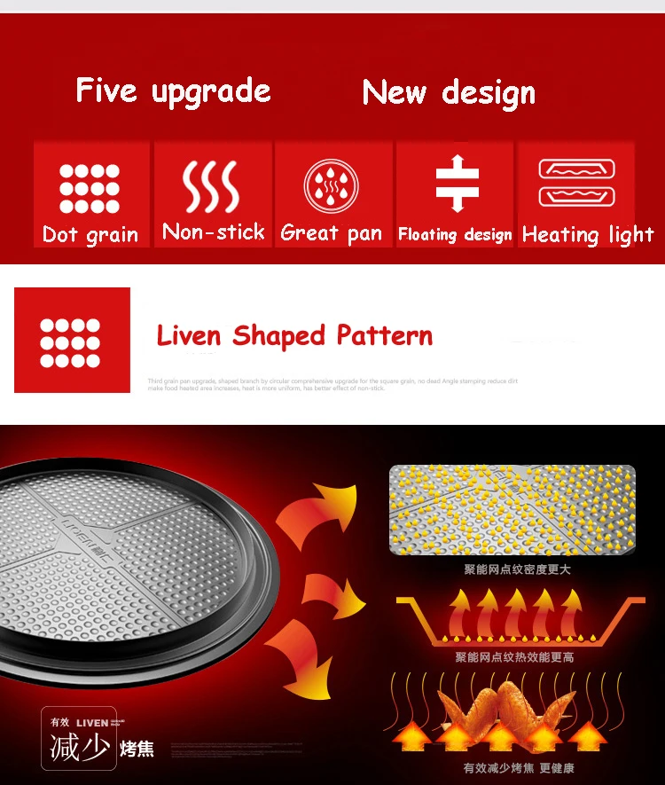 Durable Electric Baking Pan Buy Durable Electric Baking Pan,Electric