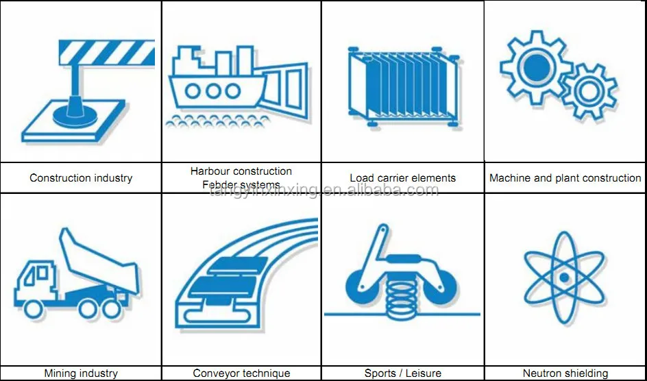 Plastic Ice Skating Rinks/self Lubricating Synthesis Ice/outdoor