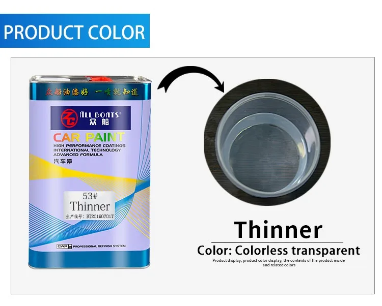 Universal Thinners Auto Body Refinish Spray Paint Liquid Lacquer