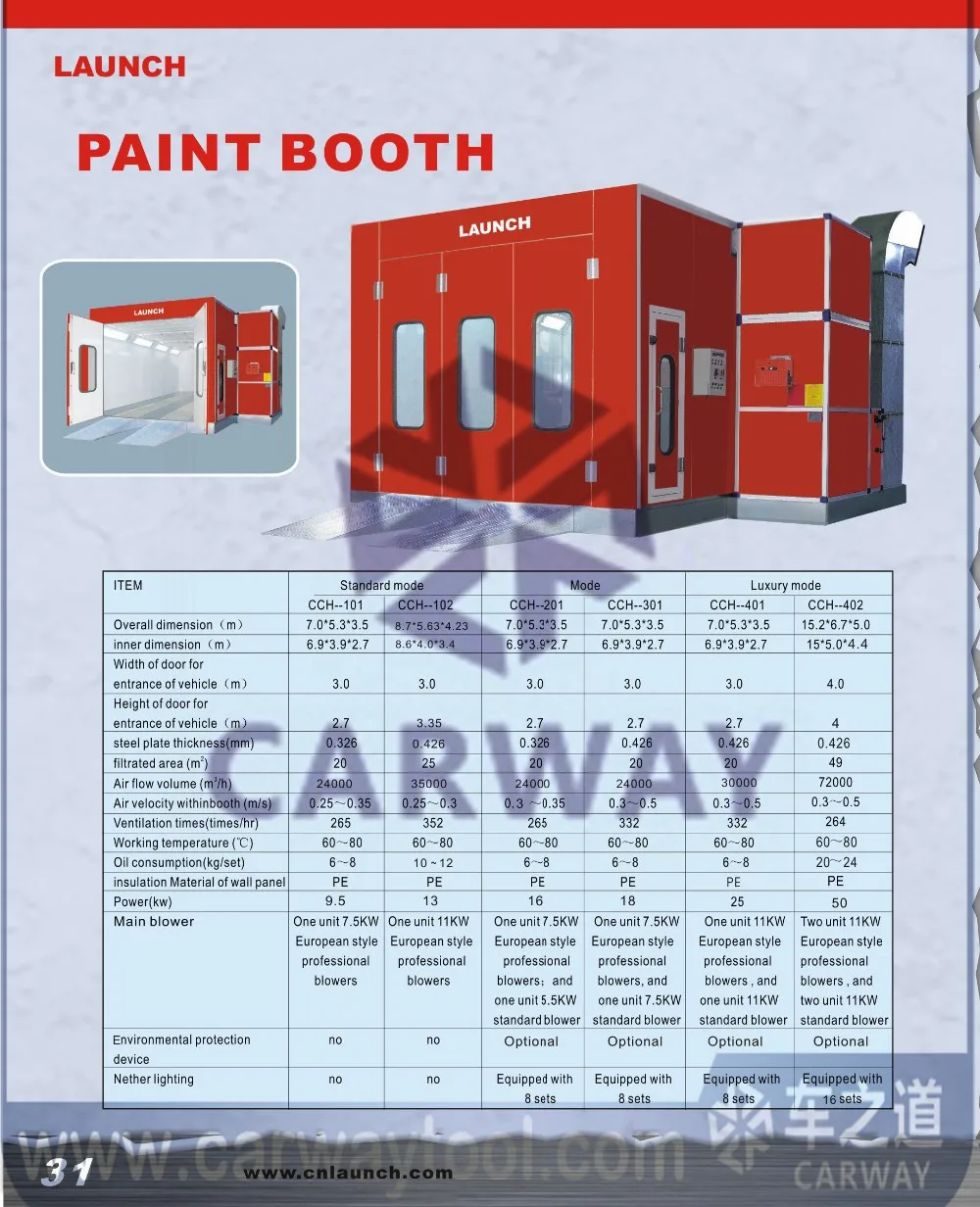 Launch Cch101 Economic Used Car Spray Paint Booth Buy Spray Booth