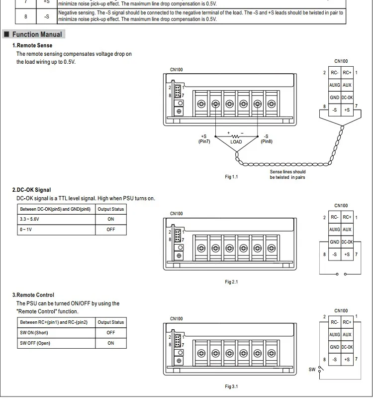 MSP-1000-12 MEANWELL スイッチング電源+zimexdubai.com