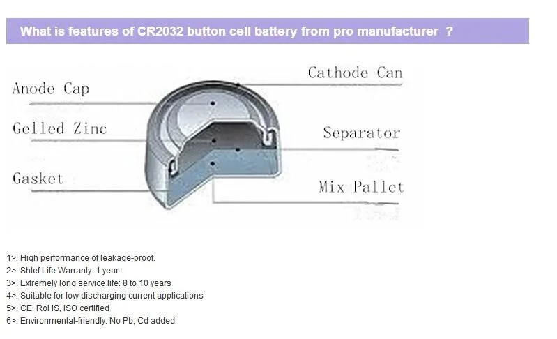 cr2032 lithium battery