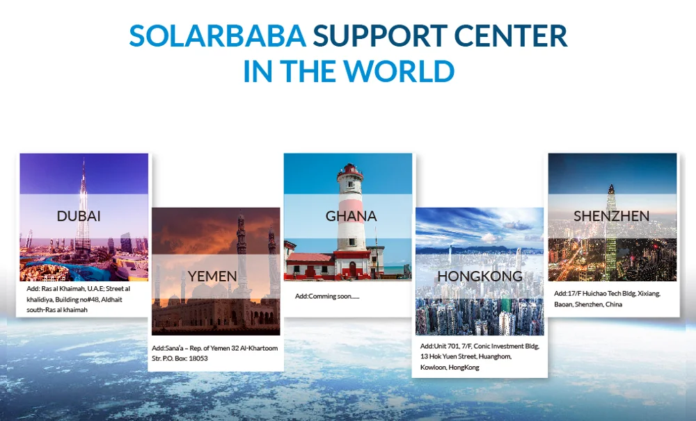 Multi-Power Battery Tester