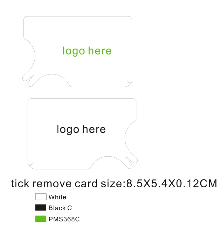 Tick size