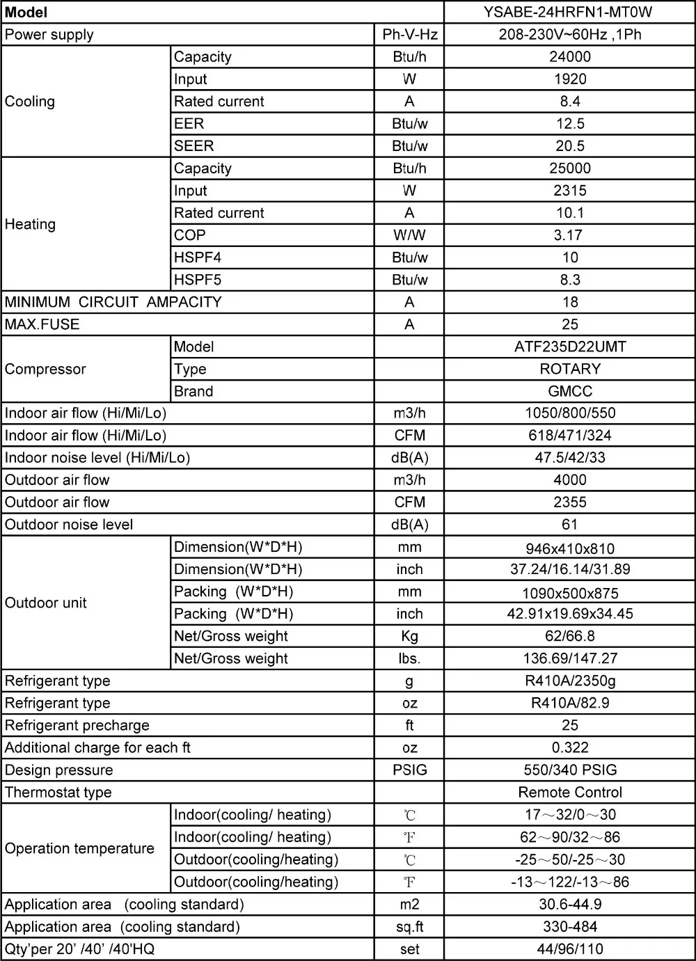 Cooling And Heating 24000btu Air Conditioner Ac Split Units - Buy Split ...