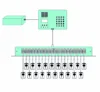 smart intercom system with station selector call station for fuel system