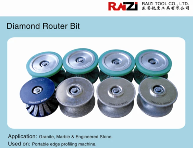 RAIZI Portable Granite Edge Profiling Router Machine - Easy to Operate ...