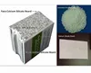 Sandwich Panels With Calcium Silicate Interface and Foam and Cement from Inside