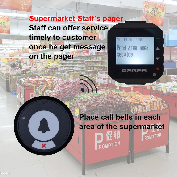 Supermarket 2015W 2012CB-1.jpg