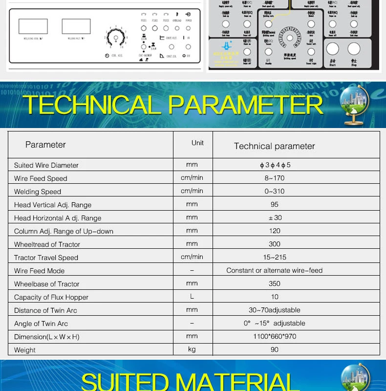 High efficiency SAW welding machine MZS-1 TWIN POWER SOURCE /TWIN WIRE machine