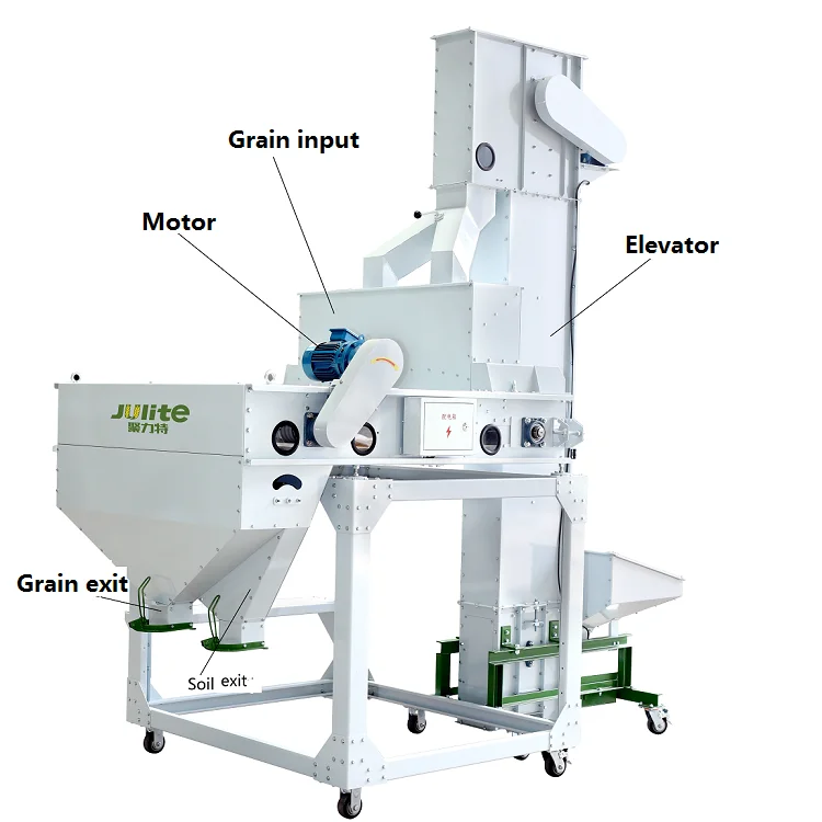 Grain Bean Magnetic Separator - Buy Magnetic Separator,bean Magnetic 