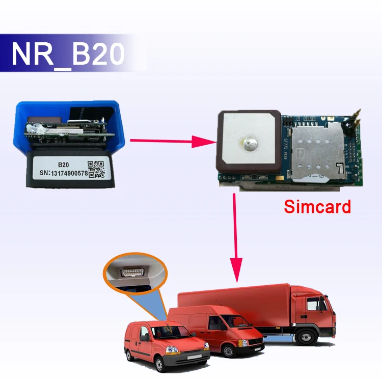 B20_Install 2