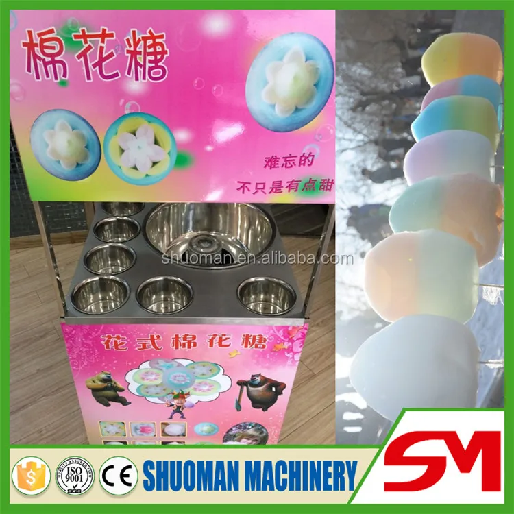 marshmallow extruder