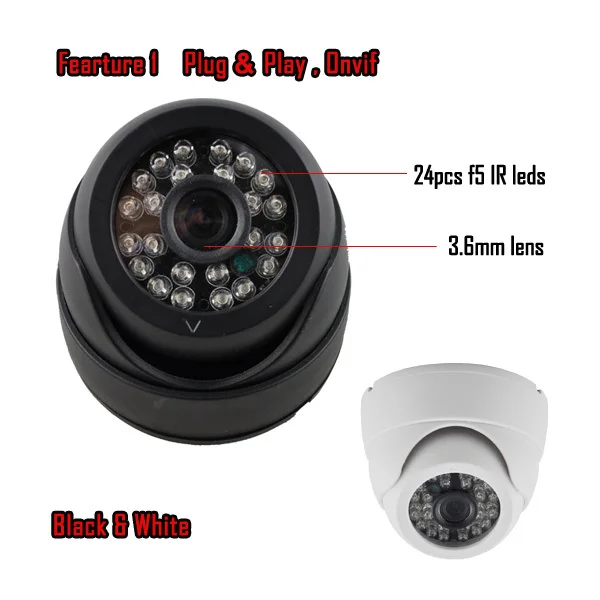 2mp Cctv H.265 Names Of Security Ip Dome Cameras For Indoor Buy H.265
