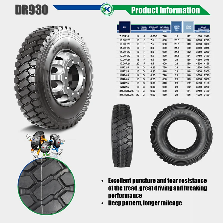 Double Happiness Pattern Dr930 11r24.5 Tubeless Tyre For Truck - Buy ...