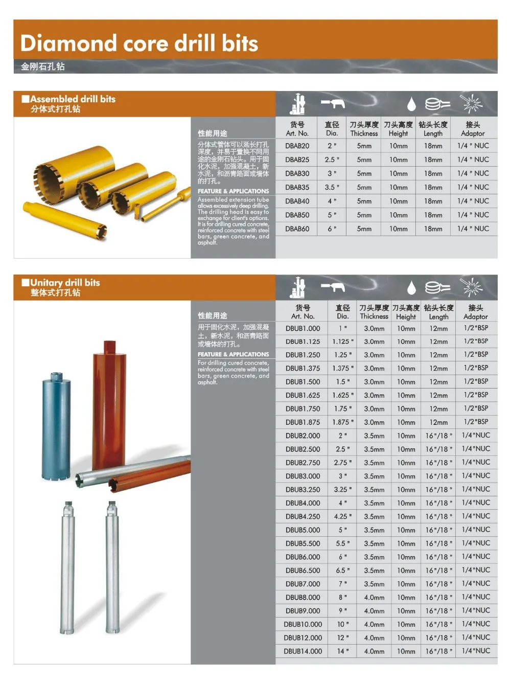 High Quality Impregnated Diamond Core Drill Bits/hilti Diamond Core