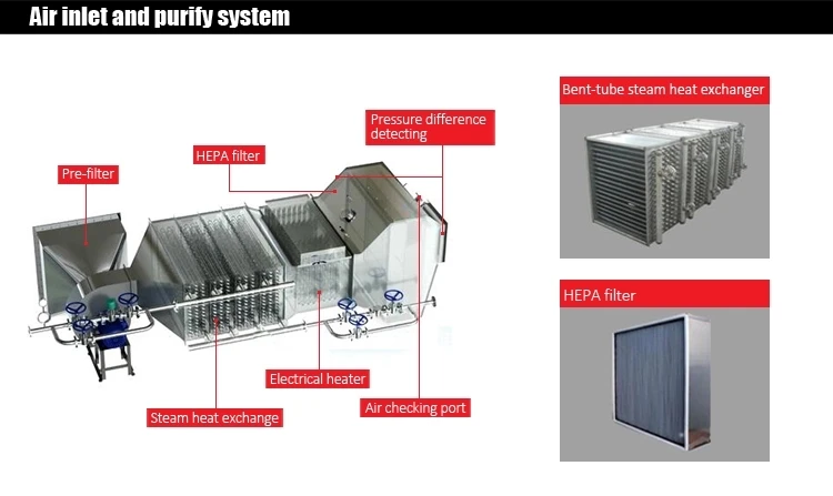 air inlet system.jpg