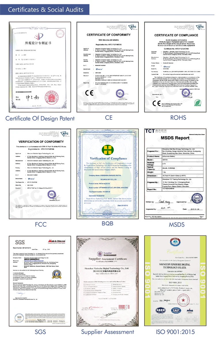 certificates