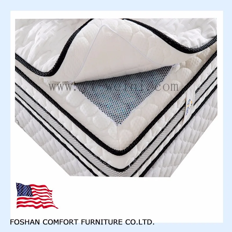 High Quality Pocket Spring Fire Retardant Mattress With Fire Retardant