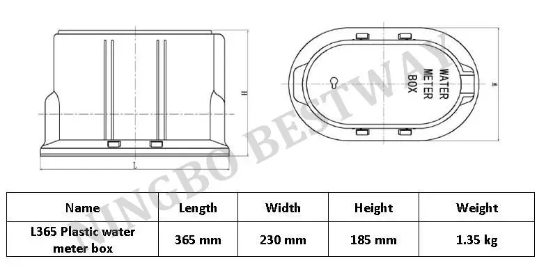 Nhà Sản Xuất Hộp Đồng Hồ Đo Nước