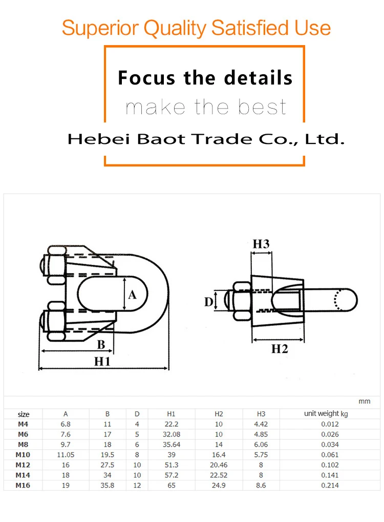 5/8" Type 316, Stainless Steel Cast Wire Rope Clip