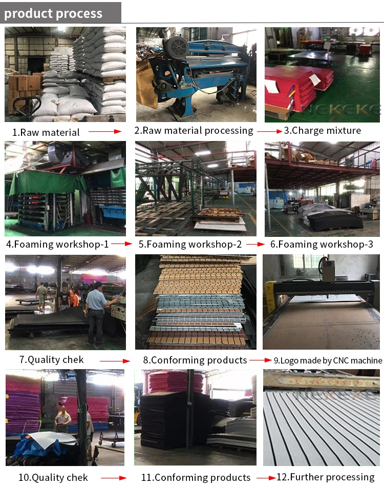 NEKEKE durable EVA foam deck pad boat yacht sails deck flooring decking Mat