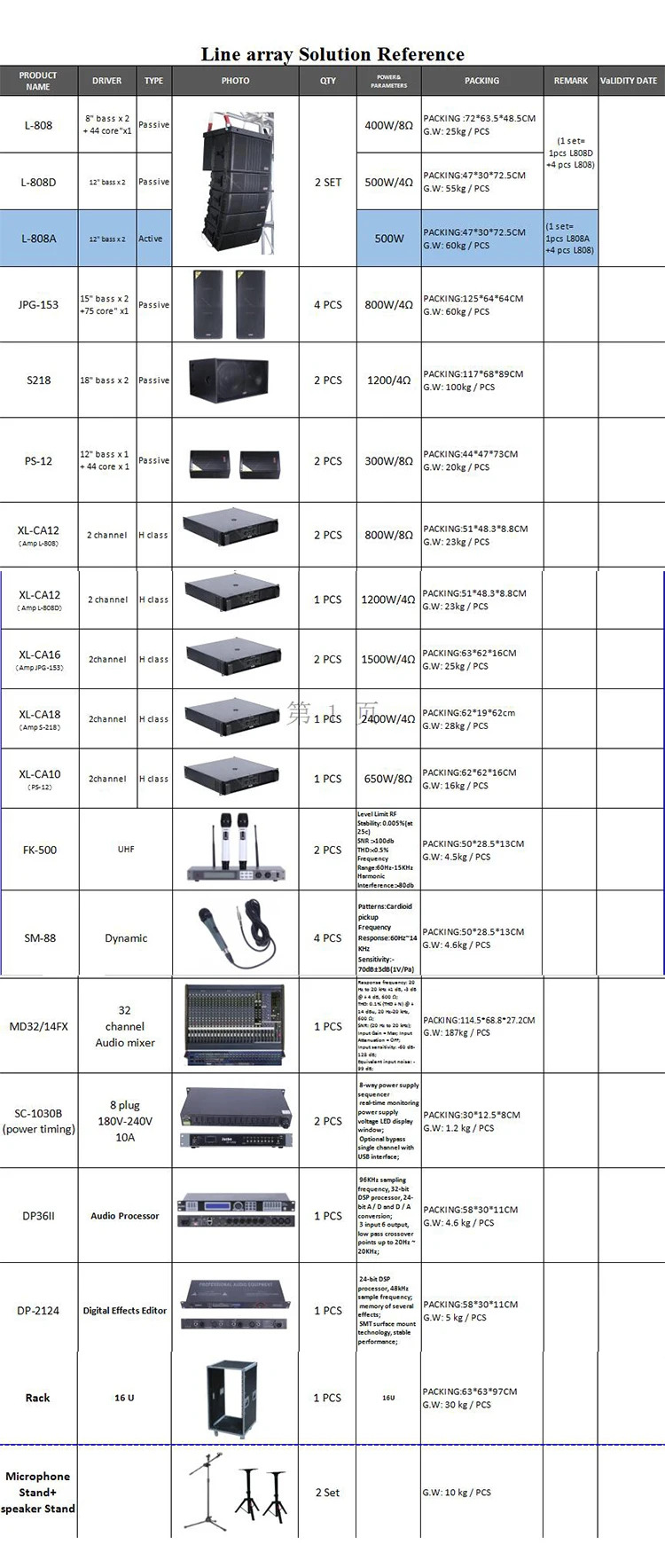 L-808 line array  03