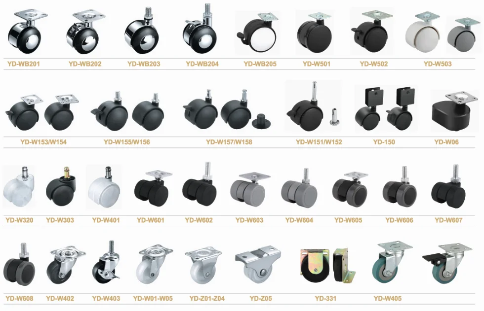 Ruedas Para Sillas De Oficina con las mejores colecciones de imágenes Ruedas Para Sillas De Oficina con las mejores colecciones de imágenes
