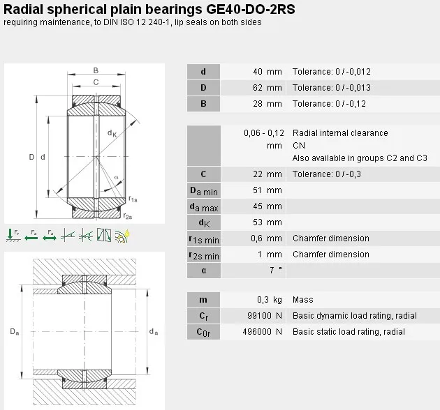 Joint bearing GE40ES 2RS and GE40DO 2RS axial spherical plain bearing