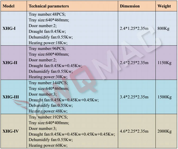 Technical parameters.jpg